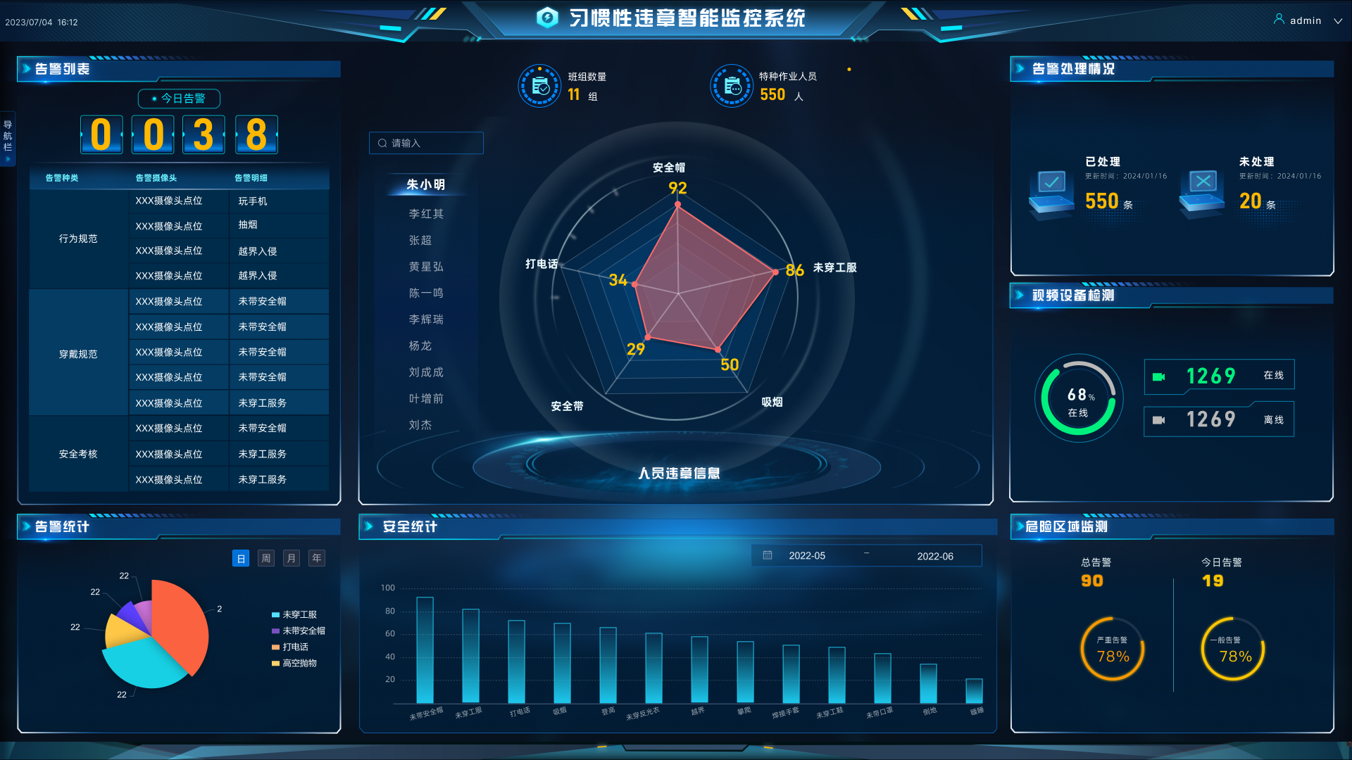 作业反违章系统